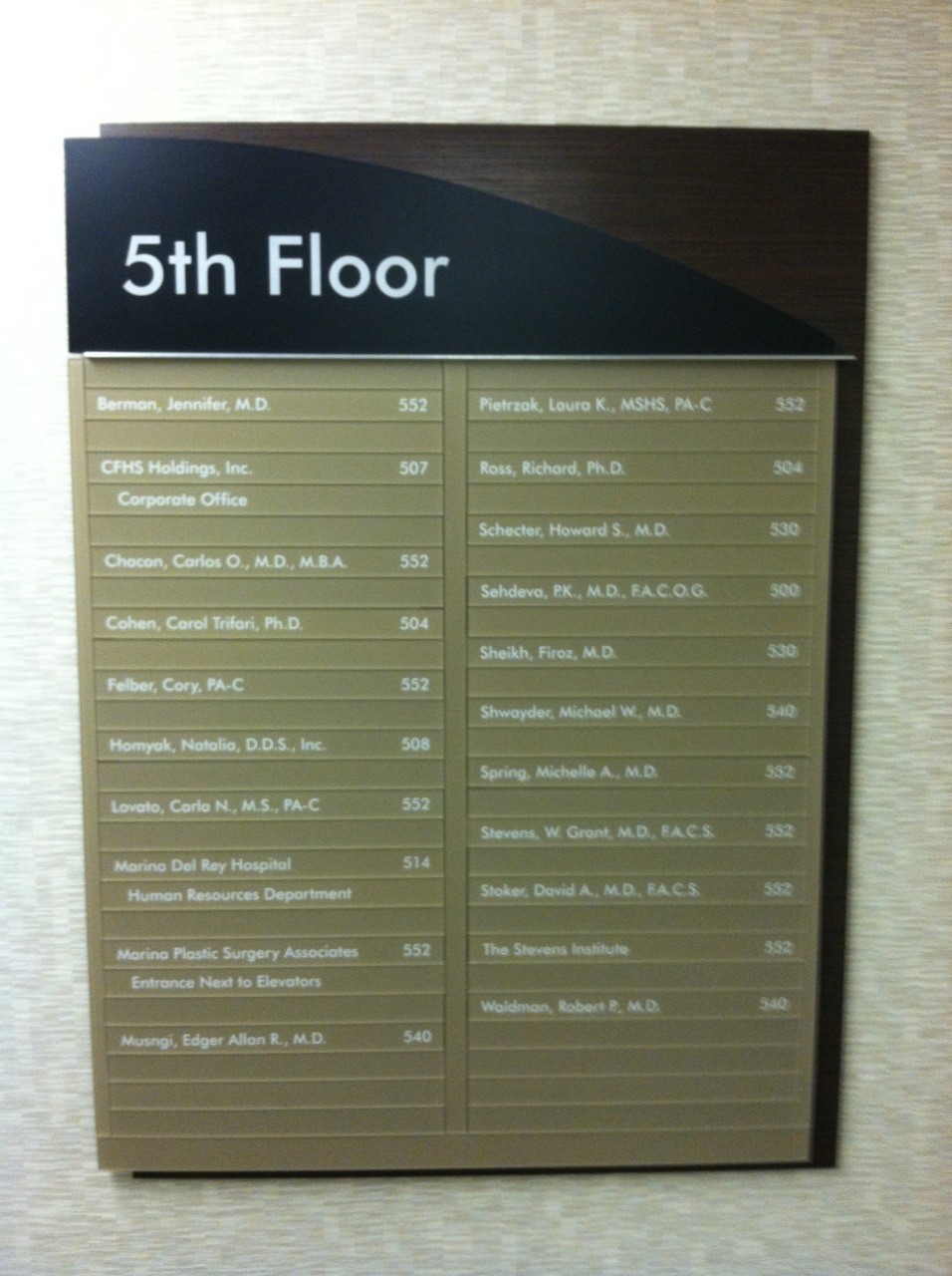 Directories and Letter Boards