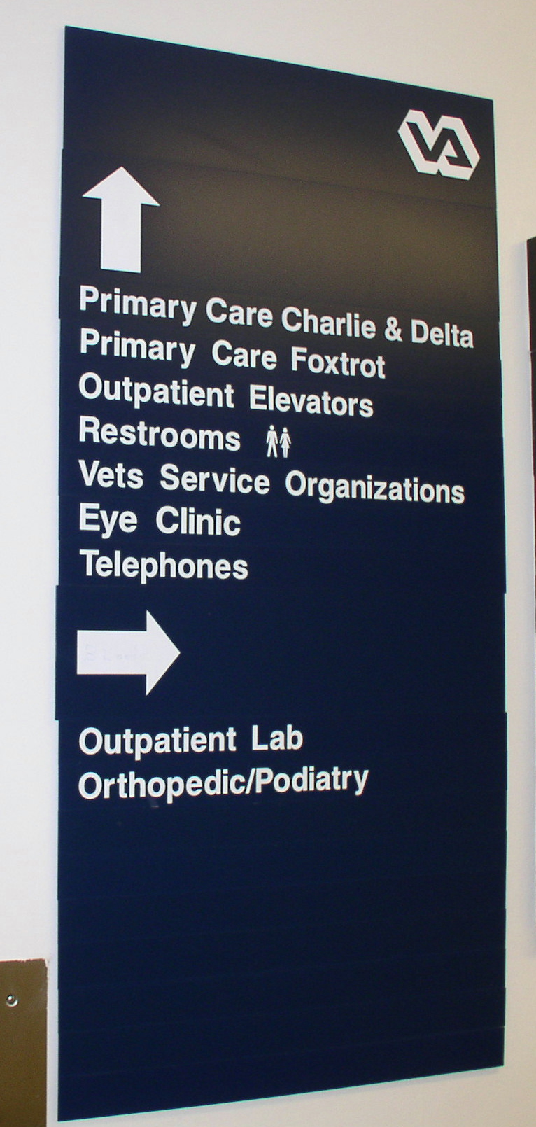 Interior Signs