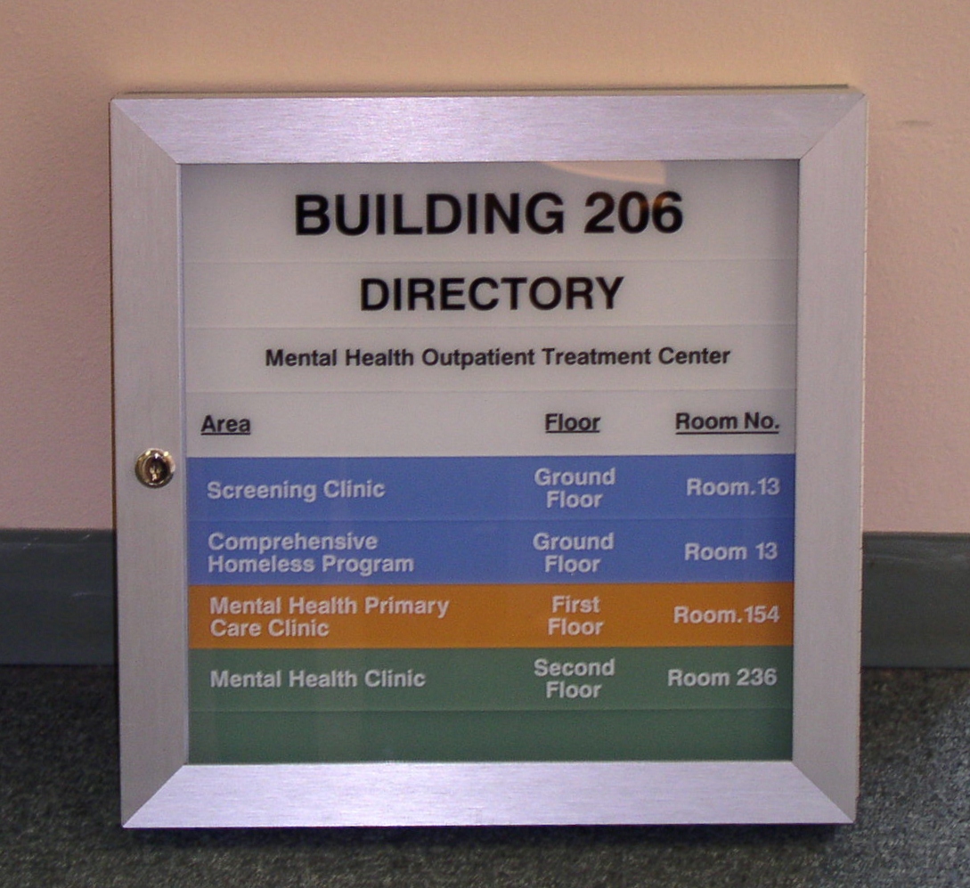 Directories and Letter Boards